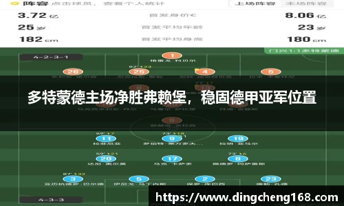 多特蒙德主场净胜弗赖堡，稳固德甲亚军位置