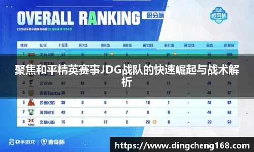 聚焦和平精英赛事JDG战队的快速崛起与战术解析