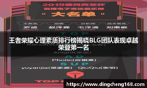 王者荣耀心理素质排行榜揭晓BLG团队表现卓越荣登第一名