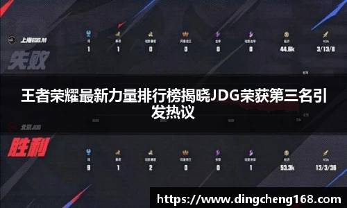 王者荣耀最新力量排行榜揭晓JDG荣获第三名引发热议