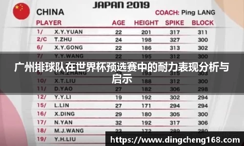 广州排球队在世界杯预选赛中的耐力表现分析与启示