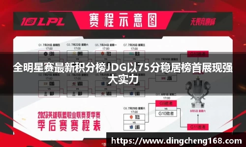全明星赛最新积分榜JDG以75分稳居榜首展现强大实力