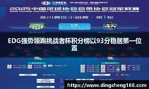 EDG强势领跑挑战者杯积分榜以93分稳居第一位置