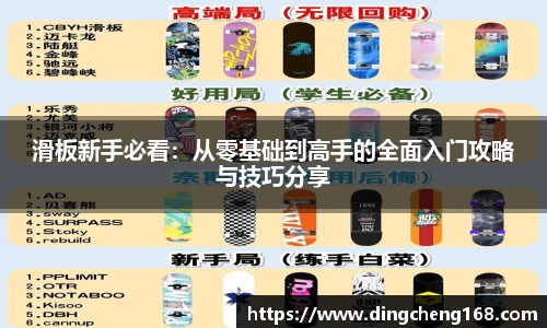 滑板新手必看：从零基础到高手的全面入门攻略与技巧分享